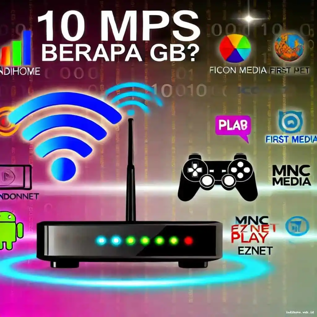 10 Mbps Berapa GB