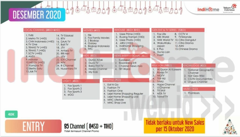 IndiHome 2026