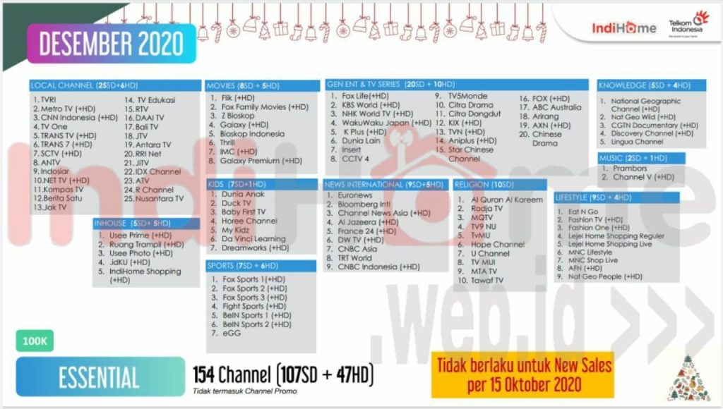 IndiHome 2026