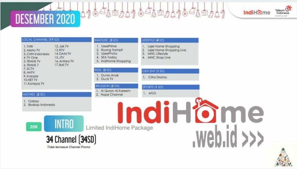IndiHome 2026