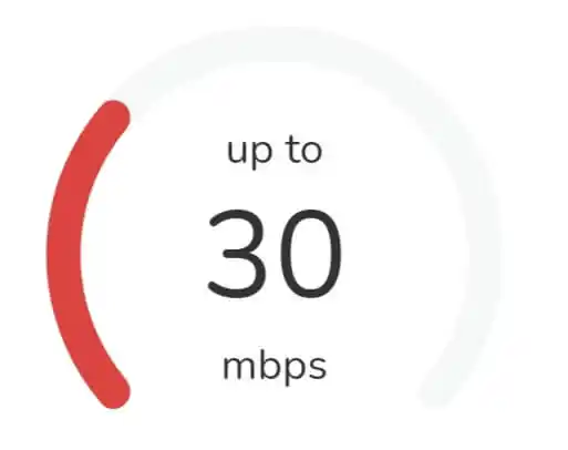 FUP IndiHome 30Mbps