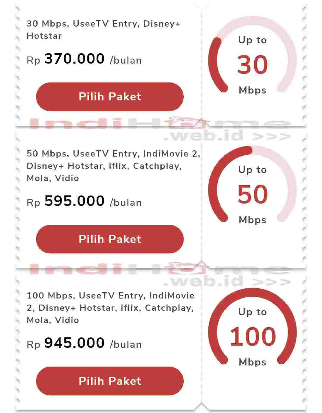 Paket IndiHome Terbaru
